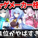 サ終・爆死・株価暴落…ソシャゲメーカーランキングを作成してみた【スマホゲーム・アプリゲーム】【サービス終了】【VOICEROID解説】【セルラン・売上】【原神】【ウマ娘】【メガニケ】