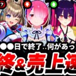 【速報】あのスマホゲームが完全終了。その理由が怖すぎた。「サービス終了」の原因を徹底解説【スマホゲーム】【サ終】【クソゲー】【広告のゲーム】