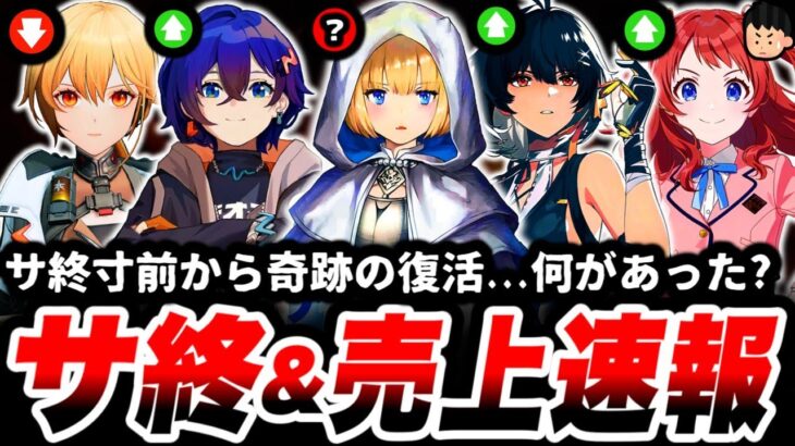 【大事件】公式「全部…見せます。」とんでもない方法でサ終を回避したソシャゲ現る…【サービス終了】【サ終】【スマホゲーム】【売上】