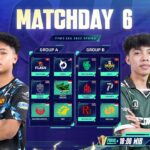 [ID] FFWS Sea Spring 2025 – Day 6 Group AB
